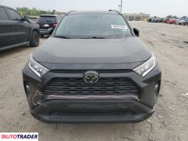 Toyota Pozostałe 2021 2 Toyota Pozostałe 2021 2