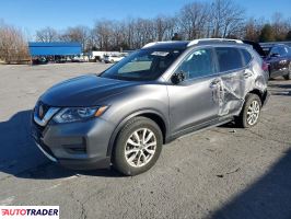 Nissan Rogue - zobacz ofertę