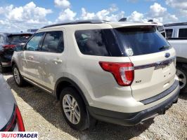 Ford Explorer 2018 3