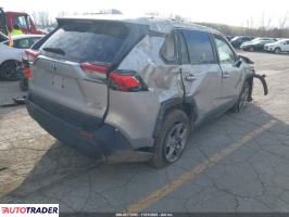 Toyota Pozostałe 2022 2