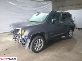 Jeep Renegade 2022 1 Jeep Renegade 2022 1