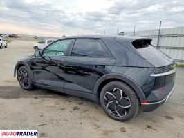 Hyundai Pozostałe 2024