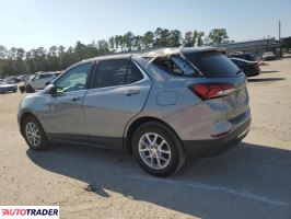 Chevrolet Equinox 2024 1