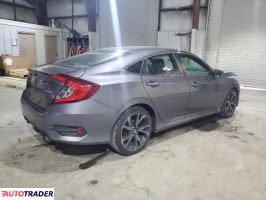 Honda Civic 2020 2 Honda Civic 2020 2