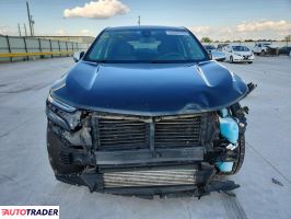 Chevrolet Equinox 2022 1
