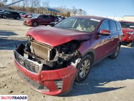 Kia Sorento 2020 2 Kia Sorento 2020 2