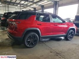 Chevrolet Equinox 2026 1