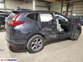 Honda CR-V 2019 1 Honda CR-V 2019 1