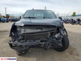 Ford Pozostałe 2020 5 Ford Pozostałe 2020 5