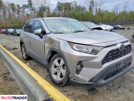 Toyota Pozostałe 2020 2