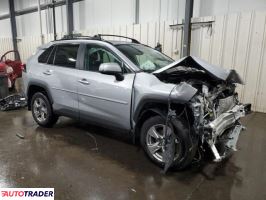 Toyota Pozostałe 2024 2