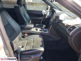 Jeep Grand Cherokee 2019 3 Jeep Grand Cherokee 2019 3
