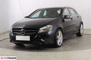 Mercedes A-klasa 2015 1.6 120 KM
