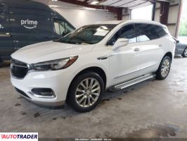 Buick Enclave 2021 3 Buick Enclave 2021 3