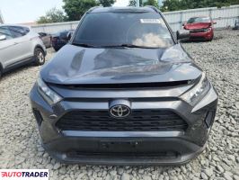 Toyota Pozostałe 2019 2 Toyota Pozostałe 2019 2
