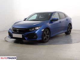 Honda Civic 2017 1.0 127 KM