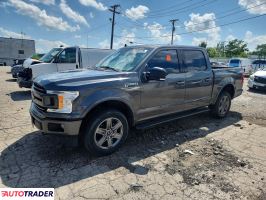 Ford Pozostałe - zobacz ofertę