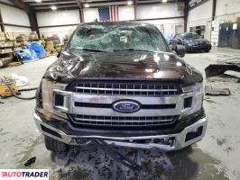 Ford Pozostałe 2020 3