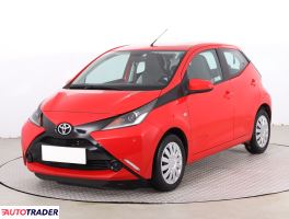 Toyota Aygo 2016 1.0 68 KM Toyota Aygo 2016 1.0 68 KM