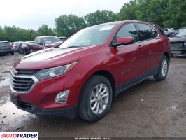 Chevrolet Equinox 2020 1