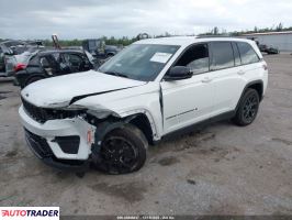 Jeep Grand Cherokee 2024 3