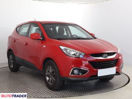 Hyundai ix35 - zobacz ofertę