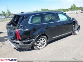 Kia Pozostałe 2021 3 Kia Pozostałe 2021 3