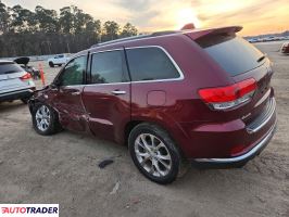 Jeep Grand Cherokee 2020 5