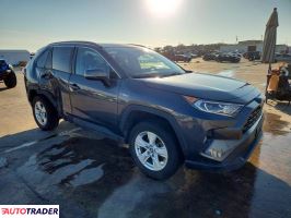 Toyota Pozostałe 2020 2