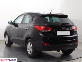 Hyundai ix35 2013 1.7 113 KM