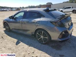 Honda Civic 2021 1