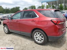 Chevrolet Equinox 2024 1