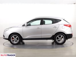 Hyundai ix35 2012 1.6 132 KM