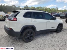 Jeep Cherokee 2019 2