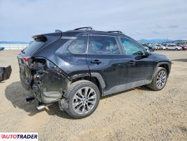 Toyota Pozostałe 2023 2