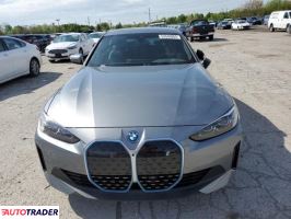 BMW Pozostałe 2023