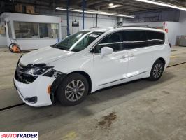 Chrysler Pacifica 2020 3