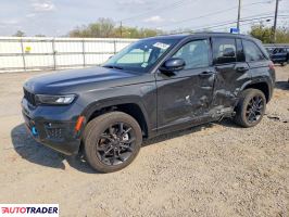 Jeep Grand Cherokee 2023 2