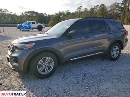 Ford Explorer 2021 2