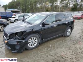 Kia Sorento 2020 2 Kia Sorento 2020 2
