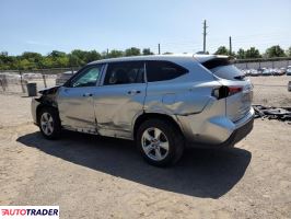 Toyota Highlander 2021 3