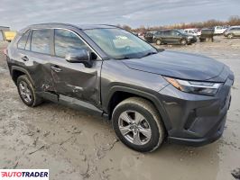 Toyota Pozostałe 2022 2