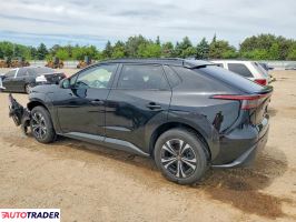 Toyota Pozostałe 2023