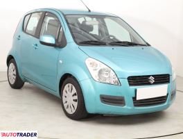 Suzuki Splash 2009 1.2 84 KM