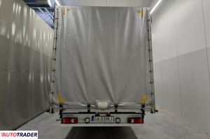 Renault Master 2023 2.3