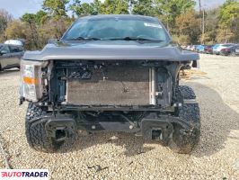 Ford Pozostałe 2022 5