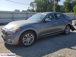 Infiniti Q70 2019 3 Infiniti Q70 2019 3
