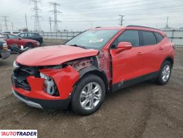 Chevrolet Blazer - zobacz ofertę