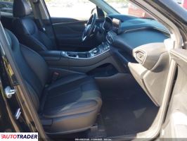 Hyundai Santa Fe 2023 2