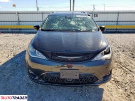 Chrysler Pacifica 2020 3